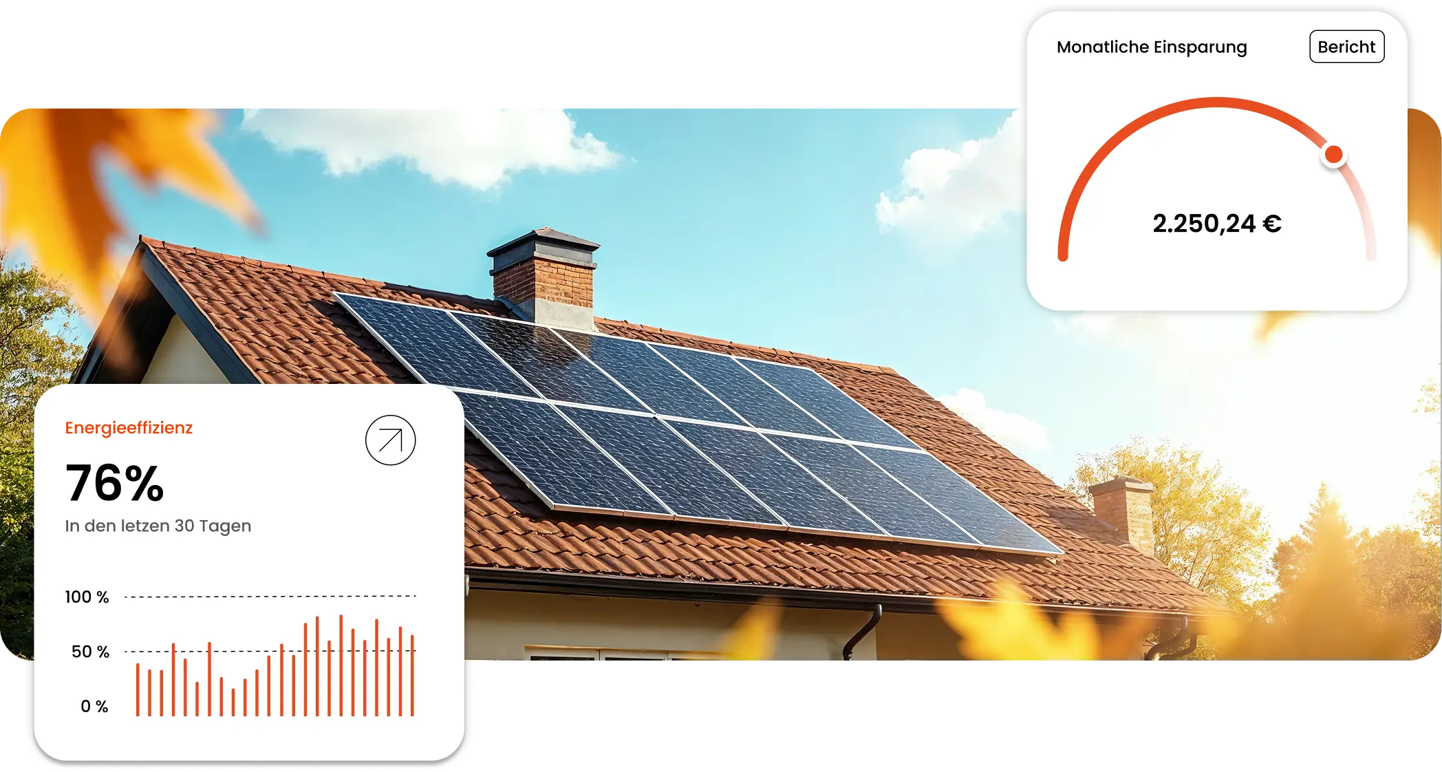 Photovoltaikanlage mit Energiespar-Dashboard – Symbolbild für Solarstrom in Rostock